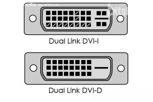 DVI輸入接口 DVI輸入接口