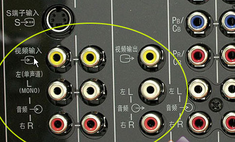 S視頻輸入 S視頻輸入