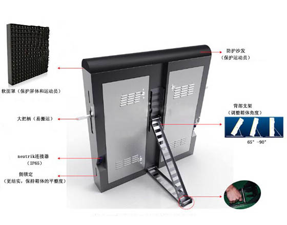 球場(chǎng)led顯示屏安裝方式示意圖 球場(chǎng)led顯示屏安裝方式示意圖