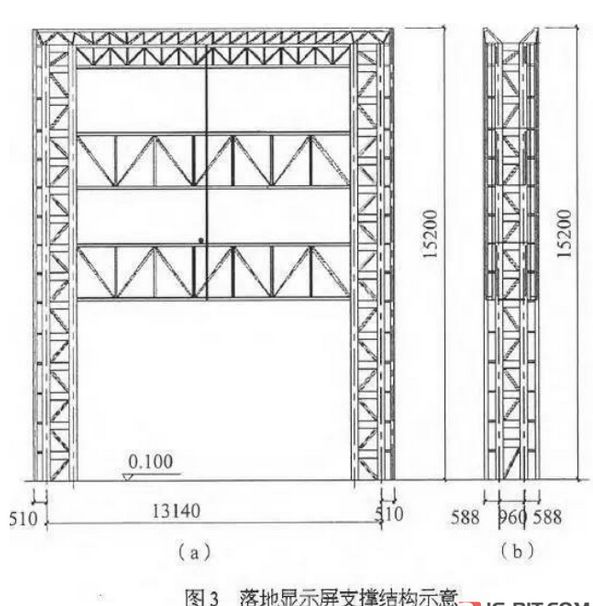 落地顯示屏支撐結(jié)構(gòu)示意圖 落地顯示屏支撐結(jié)構(gòu)示意圖