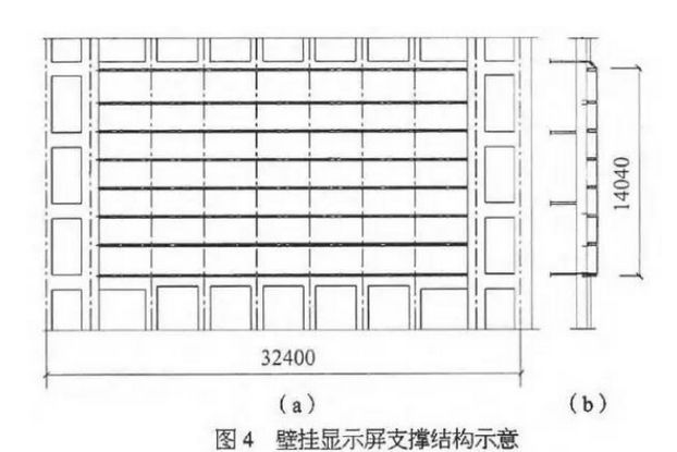 壁掛顯示屏支撐結(jié)構(gòu)示意 壁掛顯示屏支撐結(jié)構(gòu)示意